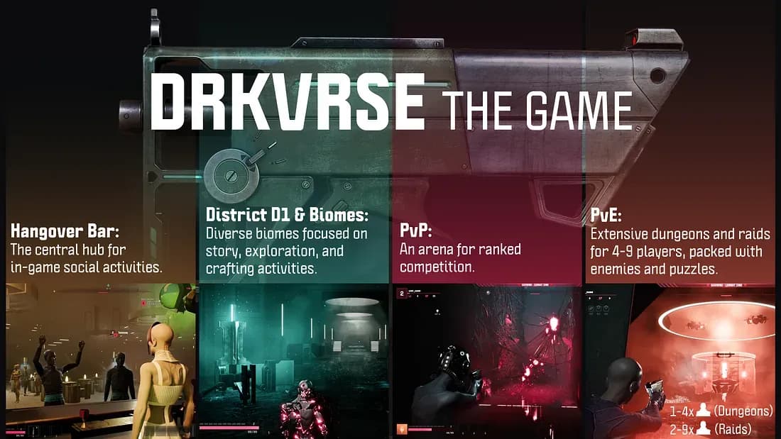 Exclusive Roadmap for DRKVRS Ecosystem in 2025