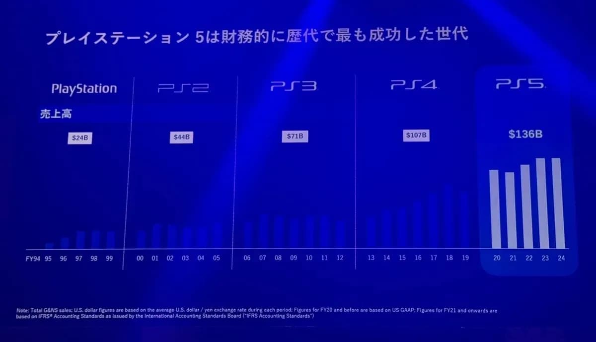 Silent Hill F Sells 1 Million Copies in 24 Hours
