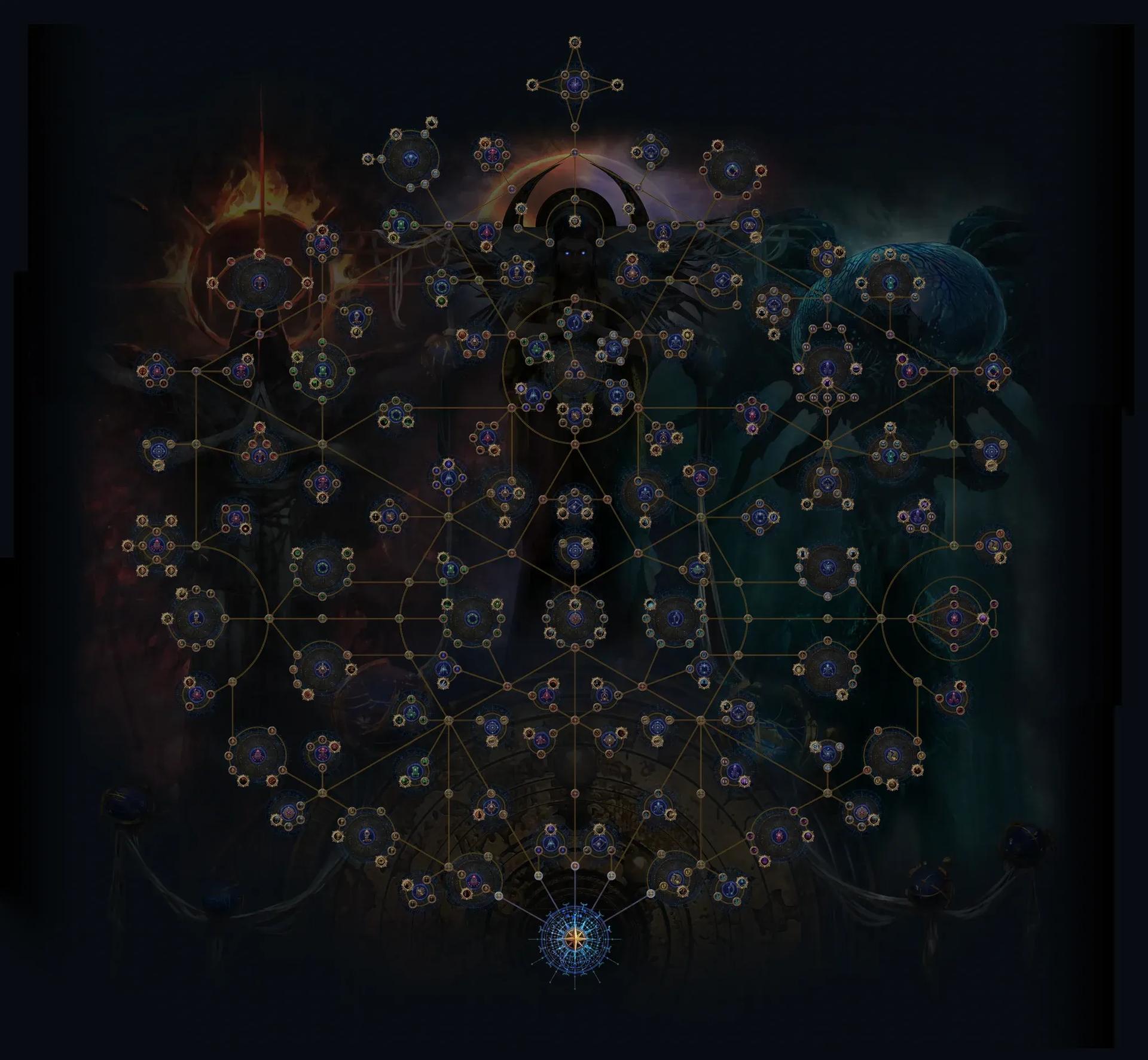 Path of Exile 2 Update Adds Atlas Passive Tree and Levels Up Uniques image